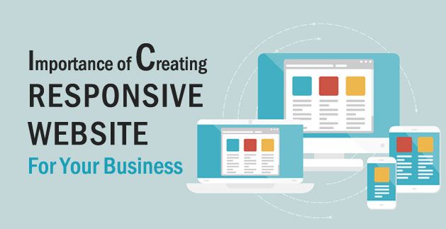 Importance Of Creating Responsive Website For Your Business