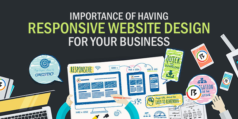 Importance of Having Responsive Website Design For Your Business