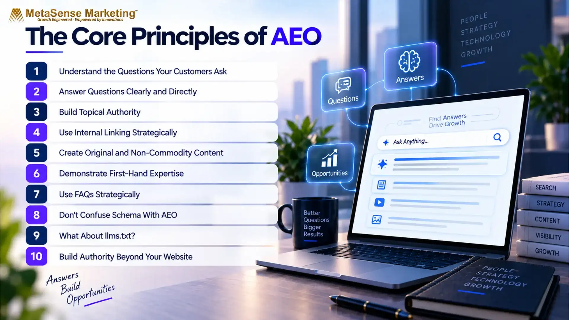 Core Principles of AEO