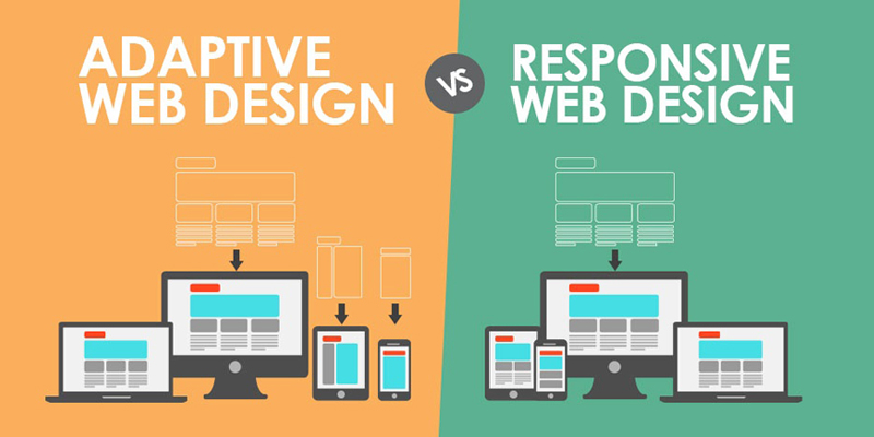 Responsive and Adaptive Web Design: What’s the Difference? Which is Better?