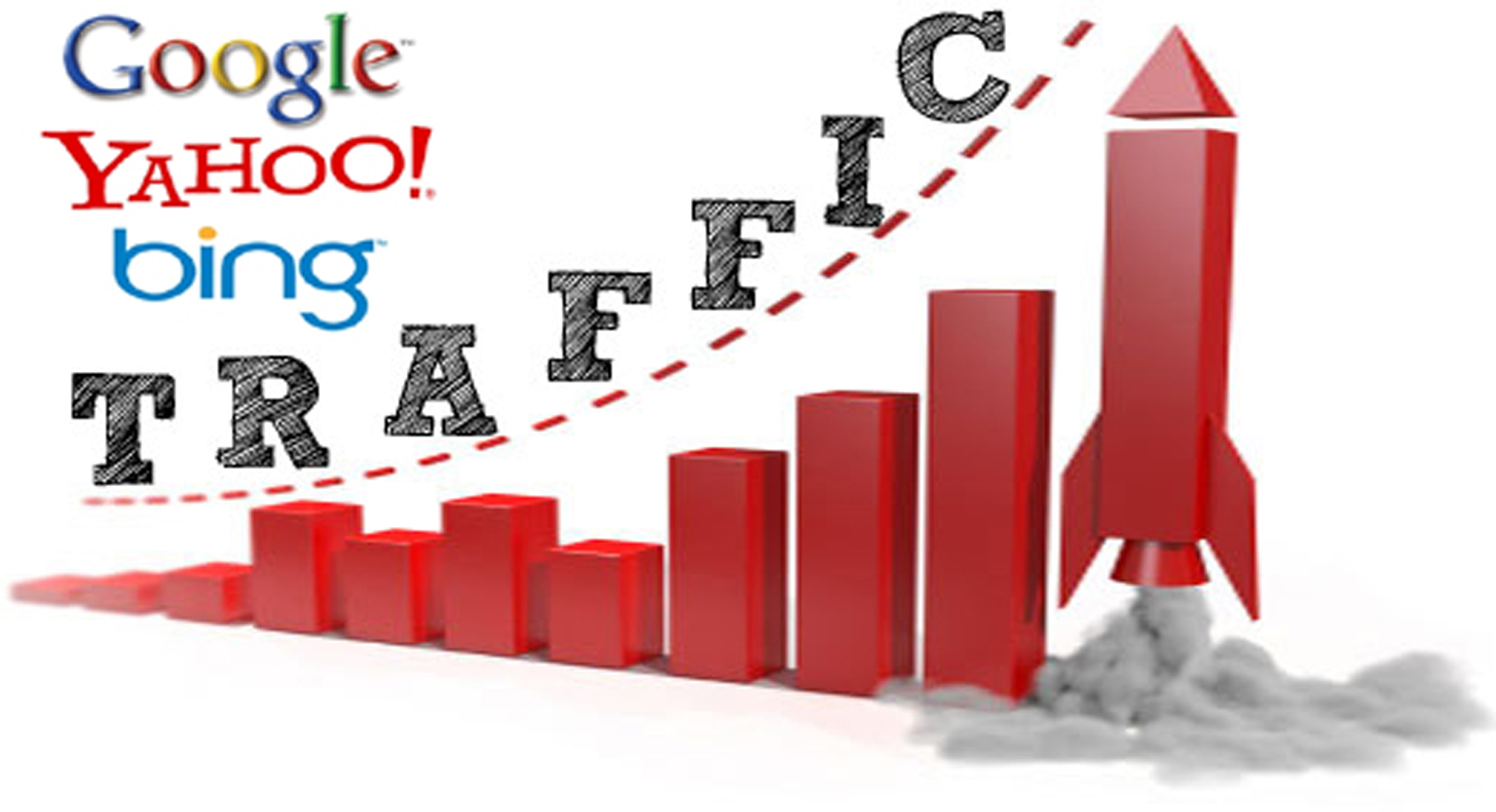 How Much Traffic Should You be Getting with Search to be Successful?