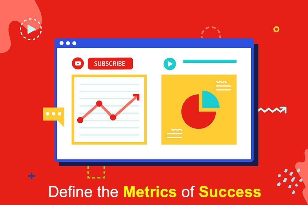 Define the metrics of success