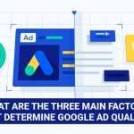What are the Three Main Factors that Determine Google Ad Quality?