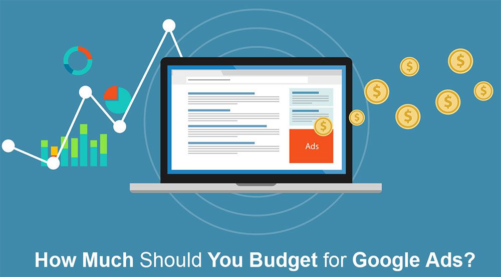 How Much Should You Budget For Google Ads?