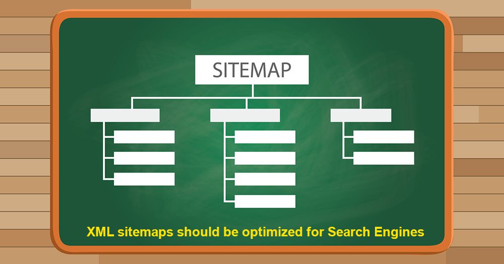 XML sitemaps should be optimized for search engines.