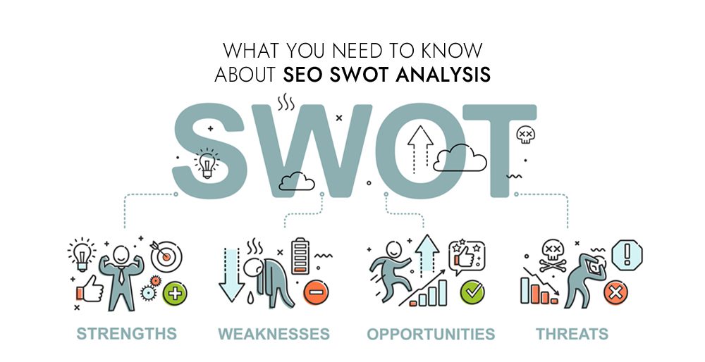 What You Need To Know About SEO SWOT Analysis