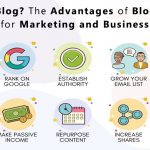 Why blog? The Advantages of Blogging for Marketing and Business
