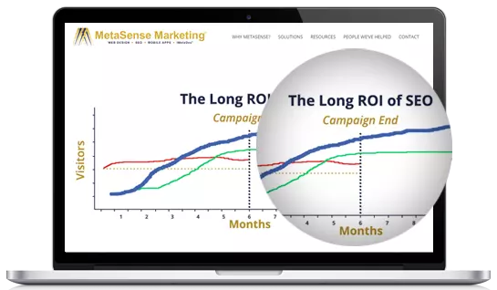 best seo content writing services